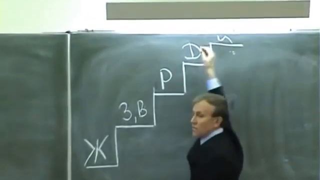 5 шагов для достижения цели | Материализация | Анатолий Донской | Энергия мысли смотреть онлайн