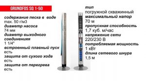 Дефектовка, диагностика насоса в скважине, проверка самой скважины в Порошкино после прокачки песка