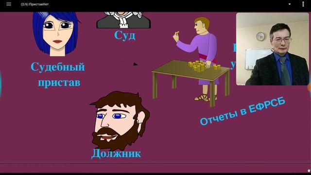 Освободиться от долгов банка - банкрота смотреть онлайн