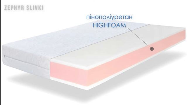 Огляд матраца Highfoam Zephyr Lazy Slivki