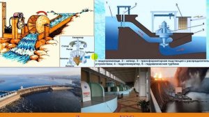 07 Гидроэлектростанции