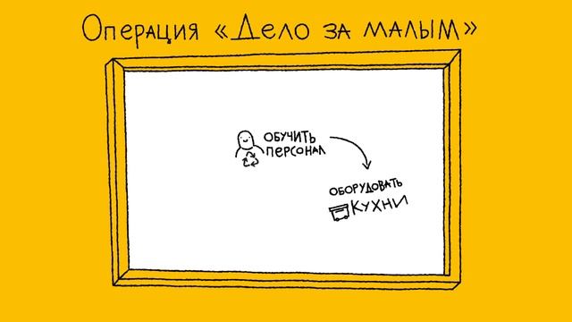 «Возврат упаковки» — кейс для Effie 2021 смотреть онлайн