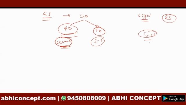 Allahabad University BA LLB - 2021|Syllabus|Previous Year Questions| Mock Test| CRACK LLB IN 20 DAY смотреть онлайн
