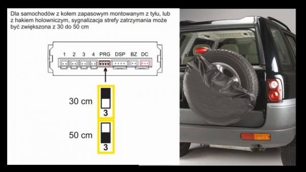 Test czujników parkowania - które wybrać?