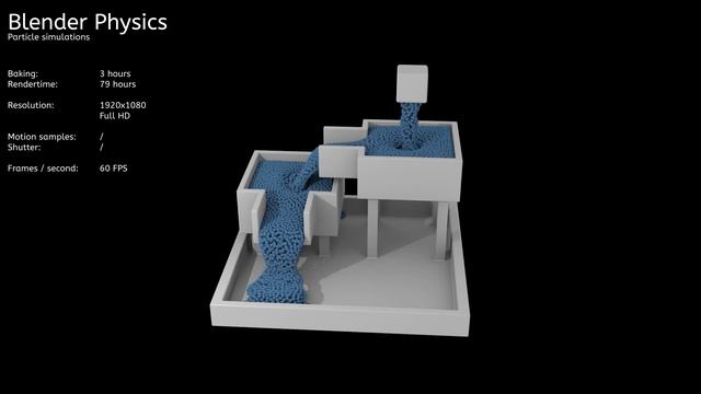 150.000 Particle fluid simulation - Waterslide [blender] [20] смотреть онлайн