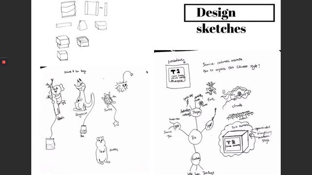 Assessment2 Culture And Identity (tea Packaging Design)