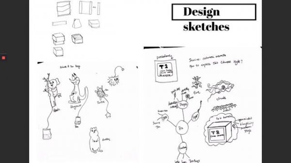 Assessment2 culture and identity (tea packaging design)