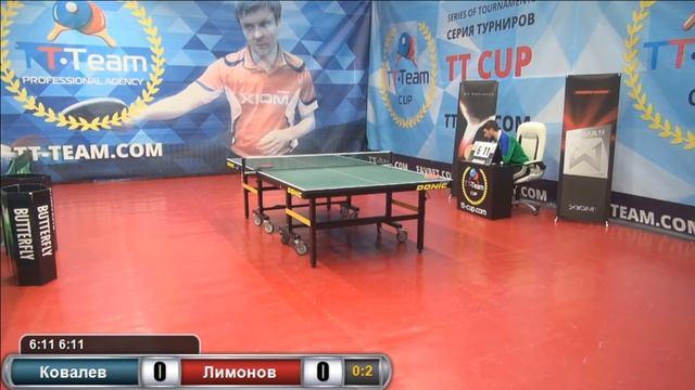 Ковалев - Лимонов. 25 мая 2016 TT Cup смотреть онлайн