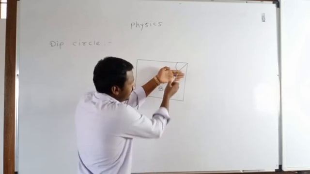 XII  SP  Magnetic Materials Lect No 8 Jagtap S R