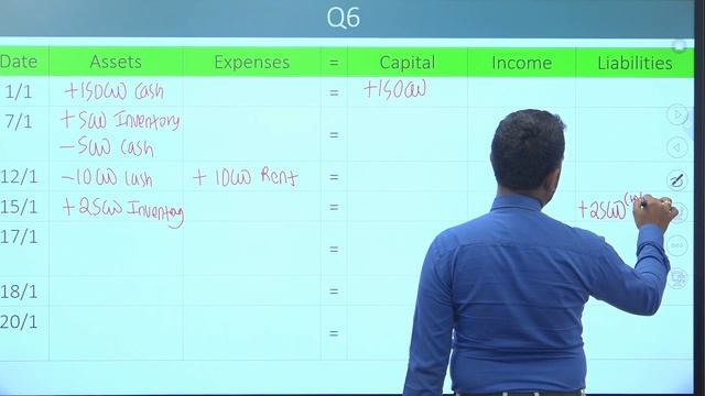 Pack 04 - Advanced Level (A/L) Accounting English Medium - Accounting Equation Part 02 смотреть онлайн