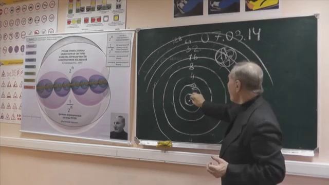 Всерод состоит из самого себя это как Рыбников Ю.С смотреть онлайн