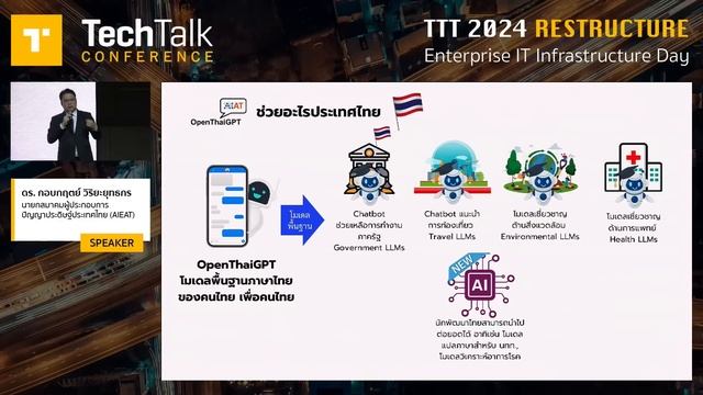 รู้จัก OpenThaiGPT โมเดล LLM แบบ Open Source ที่เก่งภาษาไทยที่สุด смотреть онлайн