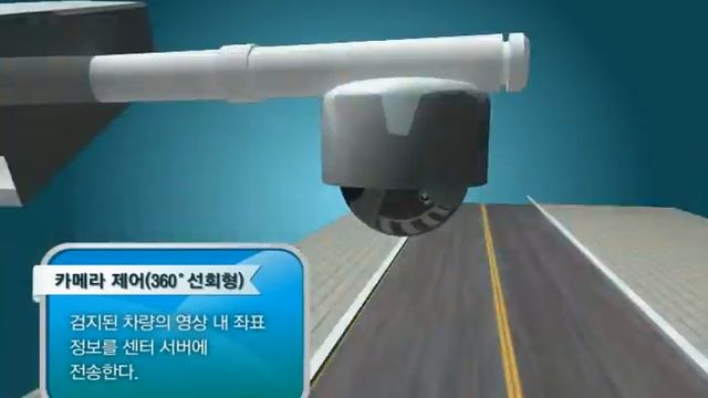 Smart Unmanned Surveillance System for Parking Violations (Da-Viewer IPP) смотреть онлайн
