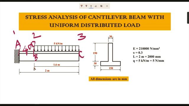 Uniformly Distributed Load (UDL) in Cantilever beam | ANSYS APDL | смотреть онлайн
