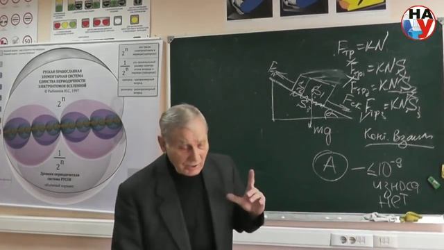 О ЛОЖной теории ТРЕНИЯ. ПОЯСНЕНИЯ_ЮРИЯ_СТЕПАНОВИЧА_РЫБНИКОВА. смотреть онлайн
