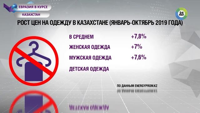 Аренда рубль бережет смотреть онлайн