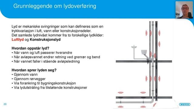 Tips & tricks for prosjektering av støydempende avløpssystemer | AS+ смотреть онлайн