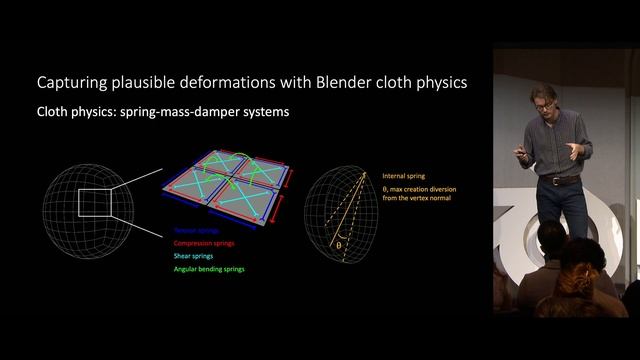 Simulating Biological Cells in 3D смотреть онлайн