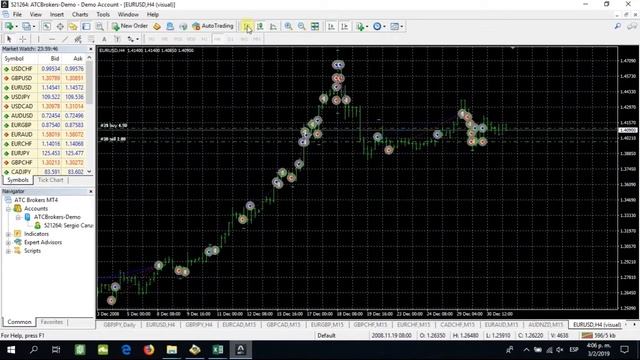 Forex Expert Advisor смотреть онлайн