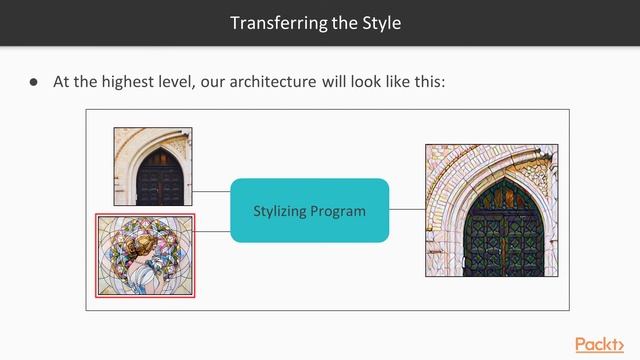 Hands-On Computer Vision - PyTorch 1.x: Introduction to Neural Style Transfer | packtpub.com смотреть онлайн