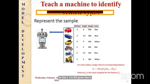 Webinar on Machine Learning Using Python смотреть онлайн