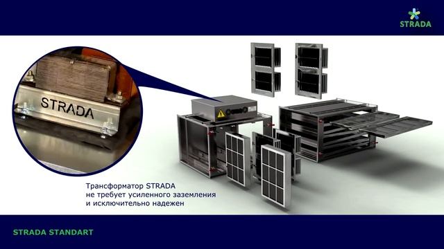 Презентация газоконвертора STRADA STANDART смотреть онлайн