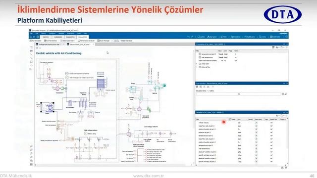 Simcenter Amesim ile İklimlendirme Sistemlerine Yönelik Çözümler смотреть онлайн