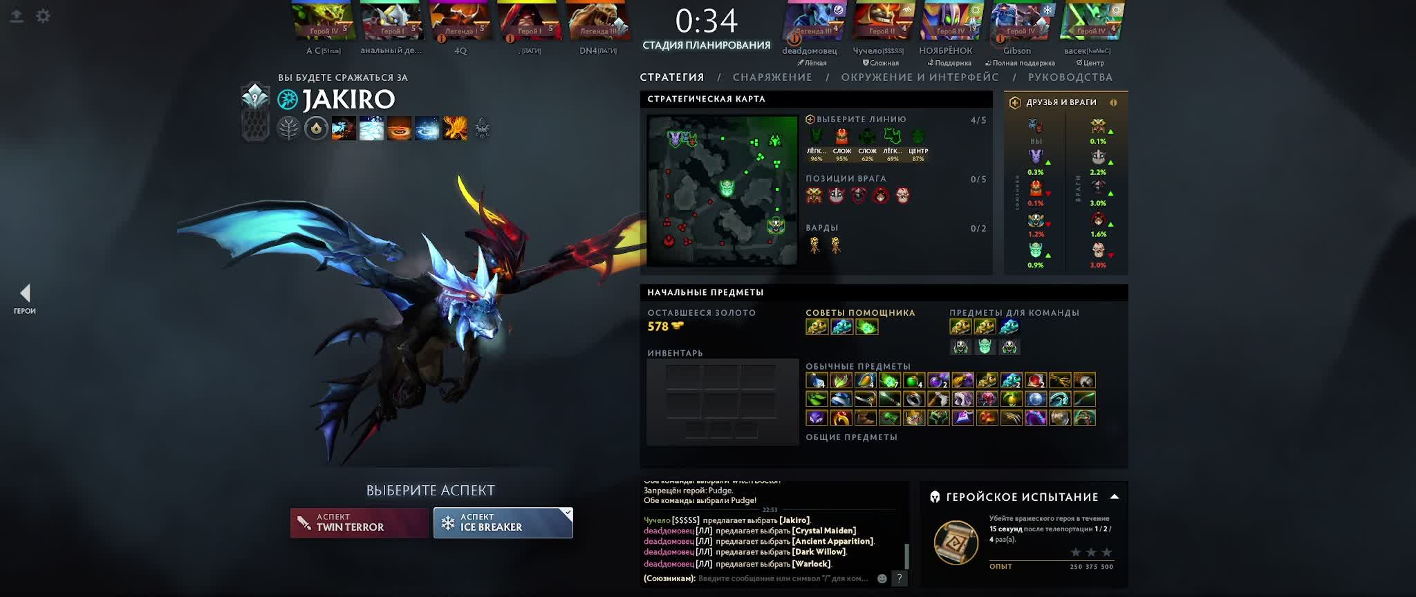 Dota 2 Паблики по субботам