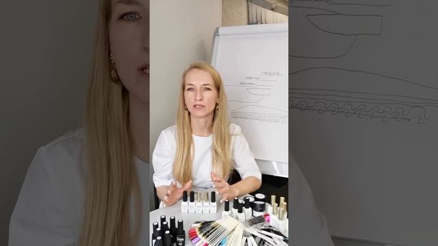 Топовые покрытия от Charites смотреть онлайн