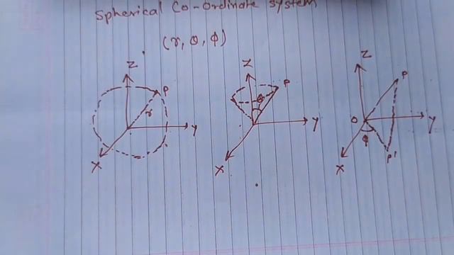 Lecture 1 ( Introduction to co-ordinate System) смотреть онлайн