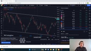 Трейдинг казакша тегін курс 2 сабақ.Трейдинг түрлері.Tradingview. Инвестиция. Акция. Опцион казакша