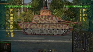 World of Tanks: Сверхтяжелый противоосколочный подбой - Поможет ли?