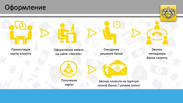 04 02 15 Карта “Тинькофф Платинум“!!! смотреть онлайн