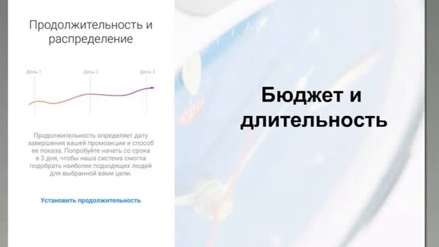 Таргетированная реклама Инстаграм смотреть онлайн