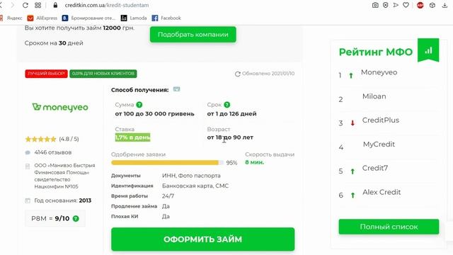 Микрокредит студентам на карту онлайн в Украине смотреть онлайн