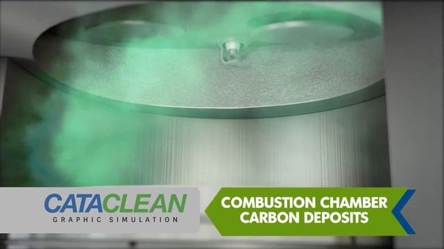 Cataclean - Exhaust System Cleaner смотреть онлайн