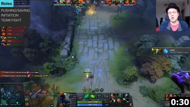 How to play Underlord in one minute (dota 2 speed guide) смотреть онлайн
