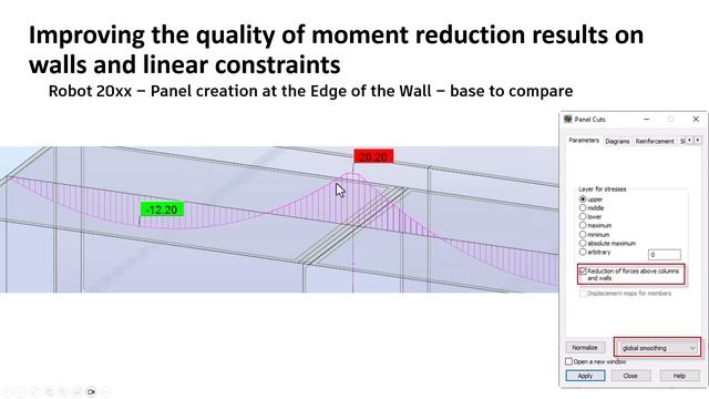 What's new in Autodesk Robot Structural Analysis Professional 2025 ? смотреть онлайн