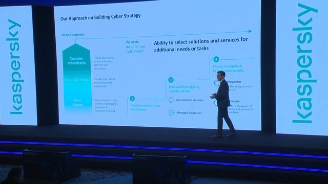 FutureOf CIO&Awards 2024 | Siber Dayanıklılık Çağı смотреть онлайн