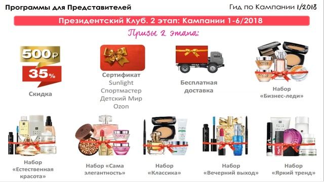 НОВАЯ ПРОГРАММА ПРЕЗИДЕНТСКОГО КЛУБА С 7 КАТ ПО 12 КАТ 2018 смотреть онлайн