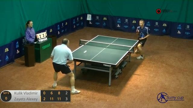 High School SUMY CUP Кулик - Заец Алексей смотреть онлайн