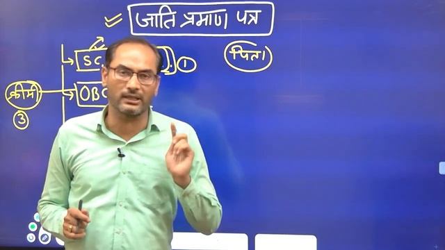 जाति प्रमाण पत्र | Caste Certificate| SC/ST/OBC/EWS/MBC | पुराना/नया ? counseling Related documents смотреть онлайн