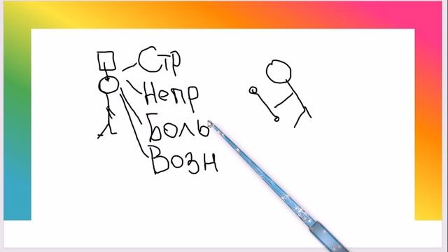 Лекция17.  Не виновата Я - оно само пришло или почему мы действуем необдуманно