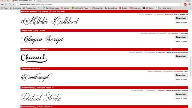 Finding the Right Font for Your Artwork смотреть онлайн