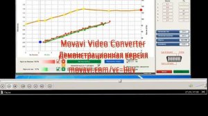 Проблемы с ГБО Полетрон? Ч1