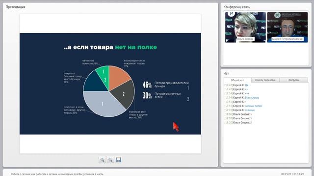 Убытки компании, если товара нет на полке смотреть онлайн