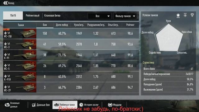 Прощай ИС-3!! Ну здравствуй Объект 257!!) Корячусь по ветке ИС-7)) Tank Company ApaPySHIT!!) смотреть онлайн