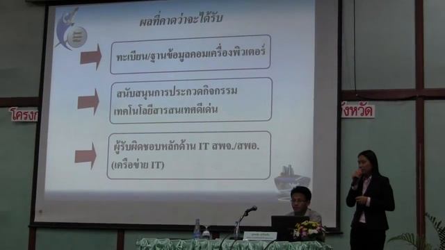 ESET Endpoint ตอนที่ 02 смотреть онлайн