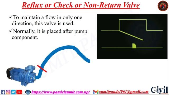 Valve and its types ।। Gate, Reflux, Pressure, Air & Drain Valve in water supply in Nepali Language смотреть онлайн