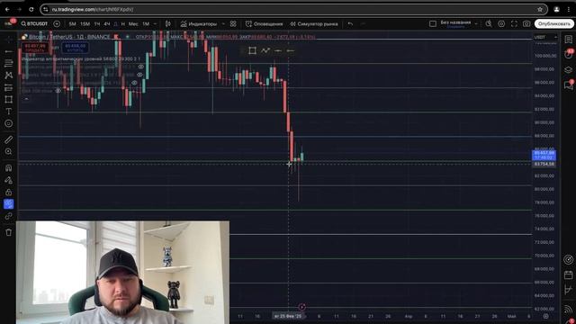 ВАЖНО!!! Ежедневный обзор BTC (биткоина) 01.03.2025 смотреть онлайн